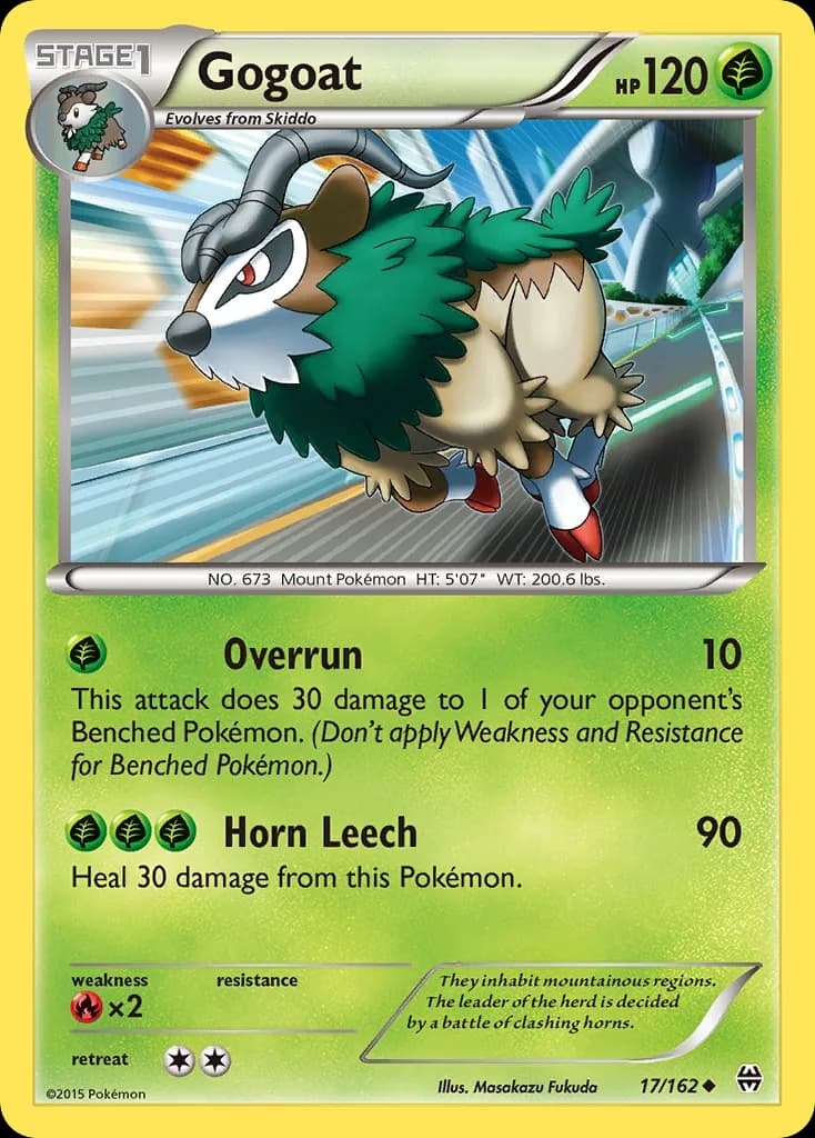 BREAKthrough Gogoat card front, 17/162