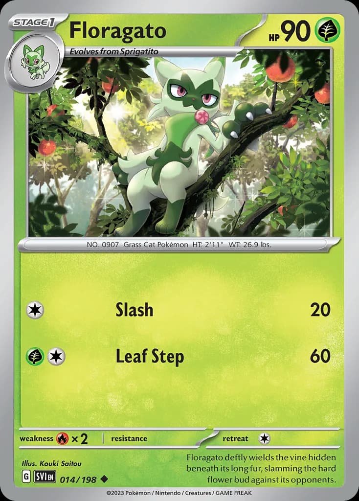 Scarlet & Violet Floragato card front, 14/198