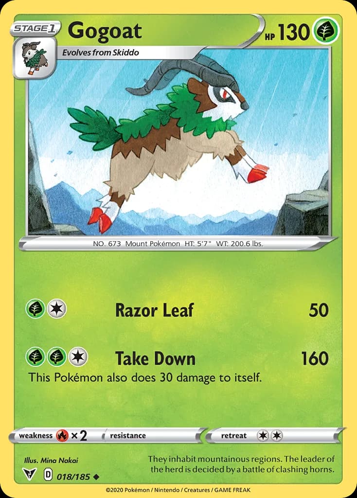 Vivid Voltage Gogoat card front, 18/185