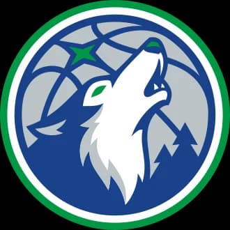 Minnesota Timberwolves logo